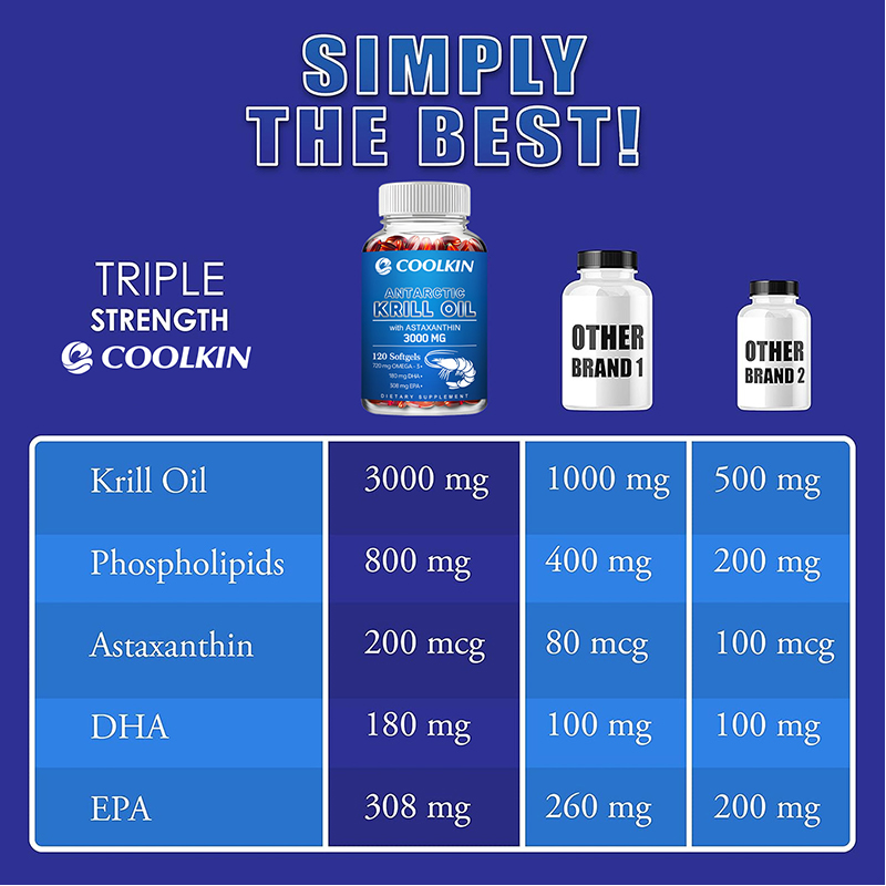 心臓と関節の健康のためのアンタルククリルオイル,オメガ3,e - Omega 3 Fish Oil のレビューと価格