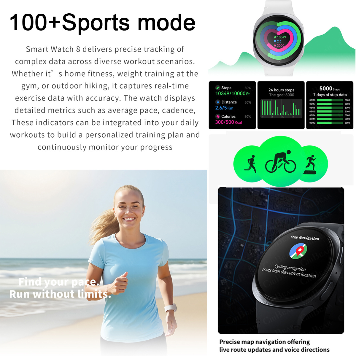 2026年新型腕時計 8ミニGPSトラッキングスマートウォッ - Nutrition Gym のレビューと価格