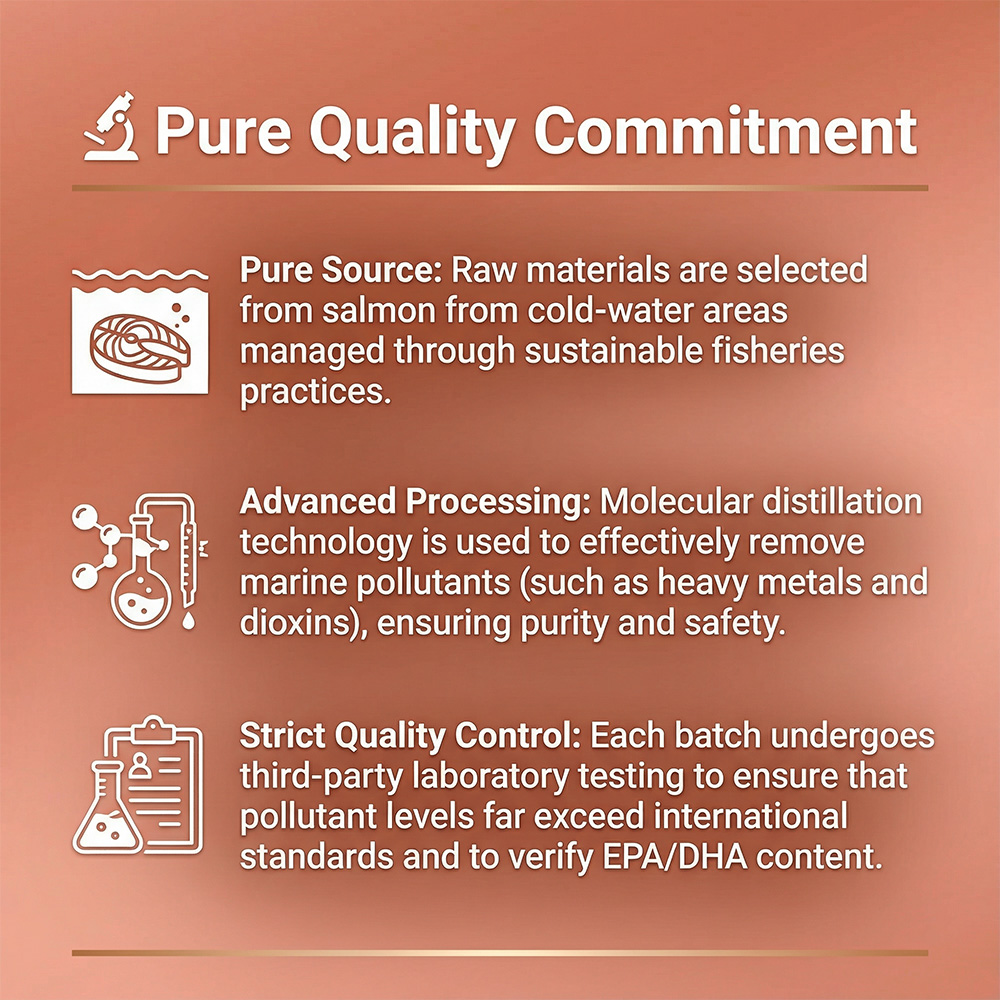高効力オメガ3魚油 - EPA＆DHA、心臓、脳、関節の健康 - Omega 3 Fish Oil のレビューと価格