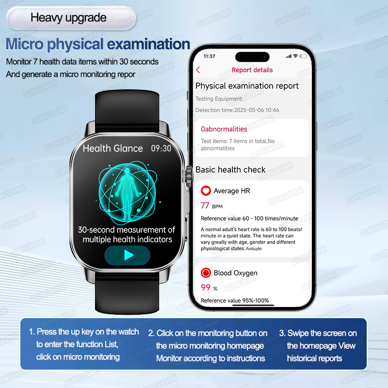 新型ヘルスケアAIドクター搭載スマートウォッチ、ECG、血圧 - Nutrition Gym のレビューと価格