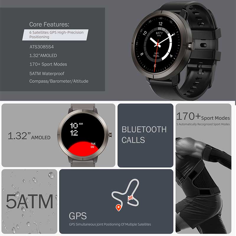 2026 GPSスマートウォッチ AMOLED 1.32イン - Nutrition Gym のレビューと価格