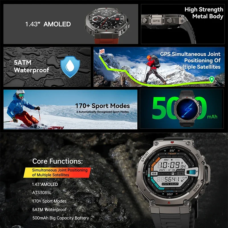 2026年新型ミリタリーDM58 GPSスマートウォッチ 1 - Nutrition Gym のレビューと価格