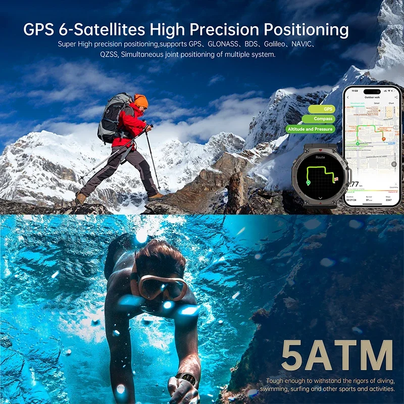2026年新型ミリタリーDM58 GPSスマートウォッチ 1 - Nutrition Gym のレビューと価格