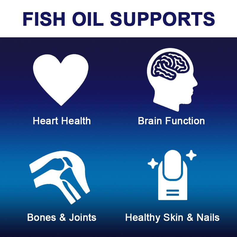 オメガ 3 フィッシュオイル カプセル - 神経系、皮膚、目 - Omega 3 Fish Oil のレビューと価格