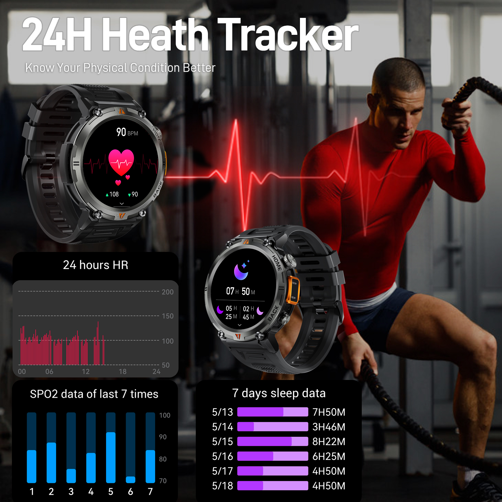 EIGIIS KE3 Bluetooth 通話スマートウォッ - Nutrition Gym のレビューと価格