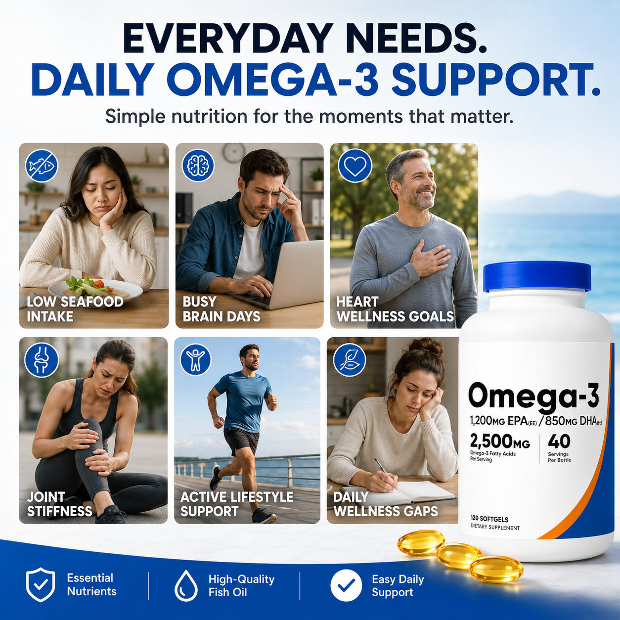 オメガ3魚油2500mgソフトジェル（EPA 1200mg  - Omega 3 Fish Oil のレビューと価格